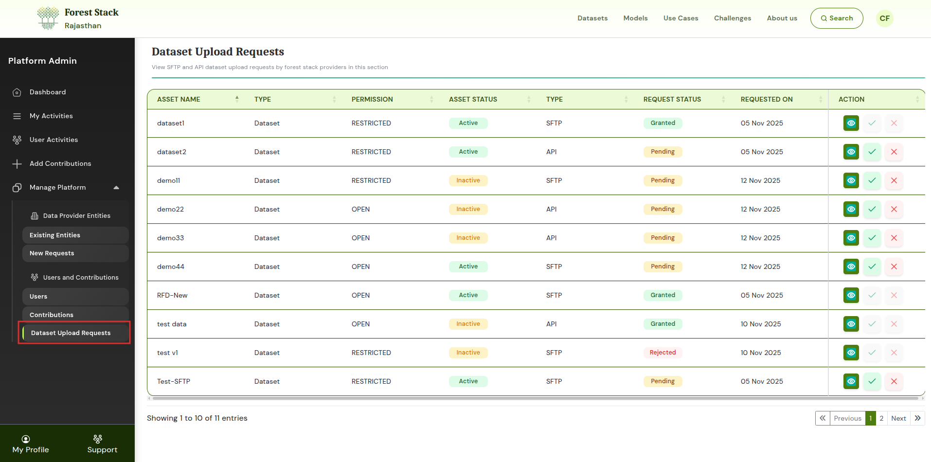 Dataset Upload Requests
